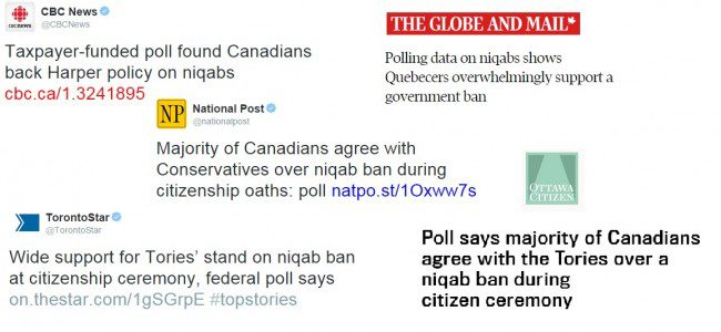 Canadian journalists misled public by portraying niqab poll as “definitive,” data expert says