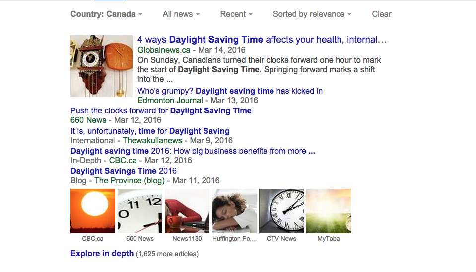 1,625 Canadian articles on daylight saving time. We can't believe it either.